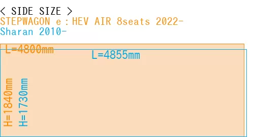 #STEPWAGON e：HEV AIR 8seats 2022- + Sharan 2010-